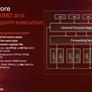Inside Snapdragon X2 Elite: Qualcomm’s Next-Gen PC Chip Promises Big Gains