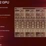 Inside Snapdragon X2 Elite: Qualcomm’s Next-Gen PC Chip Promises Big Gains