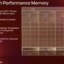 Inside Snapdragon X2 Elite: Qualcomm’s Next-Gen PC Chip Promises Big Gains