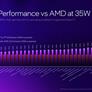 MSI Claw 8 EX AI+ Review: Arc G3 Extreme Takes The Handheld Crown