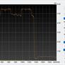 Samsung 990 SSD Review: A Low-Power, Mainstream QLC SSD In The AI Era