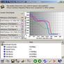 AMD Athlon 64 FX-55 & Athlon 64 4000+