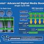 Intel Core 2 Duo & Core 2 Extreme Processors, Chipsets And Performance Analysis