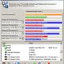 Intel Core 2 Duo & Core 2 Extreme Processors, Chipsets And Performance Analysis