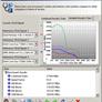 Intel Core 2 Duo & Core 2 Extreme Processors, Chipsets And Performance Analysis