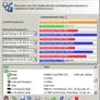 Intel Core 2 Duo & Core 2 Extreme Processors, Chipsets And Performance Analysis