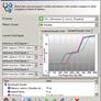 Intel Core 2 Duo & Core 2 Extreme Processors, Chipsets And Performance Analysis