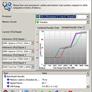 Intel Core 2 Duo & Core 2 Extreme Processors, Chipsets And Performance Analysis