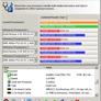 Intel Core 2 Duo & Core 2 Extreme Processors, Chipsets And Performance Analysis