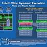 Intel Core 2 Duo & Core 2 Extreme Processors, Chipsets And Performance Analysis