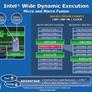 Intel Core 2 Duo & Core 2 Extreme Processors, Chipsets And Performance Analysis