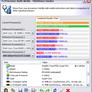 Intel Core 2 Extreme QX6700 - Quad-Core Assault