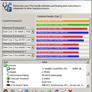 NVIDIA nForce 680i SLI Preview