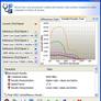 AMD Athlon 64 X2 65nm Brisbane-Core