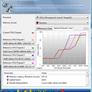Intel V8 Media Creation Platform - Dual Sockets - Dual Xeons