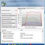 Intel V8 Media Creation Platform - Dual Sockets - Dual Xeons