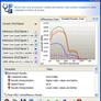 Intel Core 2 Extreme QX6850