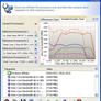 Intel Core 2 Extreme QX6850