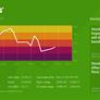 Windows 8 Hands-On Video Preview, Blindingly Fast Boot-Ups