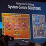 Intel Demos 14nm Broadwell Processor, World's First 22nm Smartphone and Unveils Quark X1000 SoC Open Architecture at IDF13