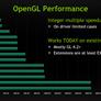 NVIDIA Talks High Performance Graphics APIs: DirectX12, DirectX11 Improvements, and New OpenGL Extensions