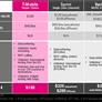 T-Mobile’s John Legere Whips Out Two Line, $100/Month Unlimited Family Plan