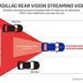 Cadillac To Boost Safety In 2016 Models With Digital Rear View Mirror