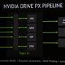 NVIDIA Unveils Tegra X1-Powered Drive CX and PX Automotive Computing Platforms