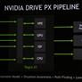 NVIDIA Unveils Tegra X1-Powered Drive CX and PX Automotive Computing Platforms