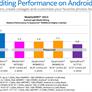 Intel Announces Atom x3, x5 and x7, First SOCs With Integrated 3G And LTE Modems