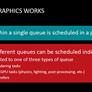 AMD Touts Asynchronous Shader Technology In Its GCN Architecture