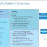 Details Leak On Intel’s Sixth Gen Core ‘Skylake-S’ Processors And Chipsets