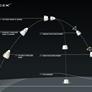 SpaceX Completes Successful Dragon Capsule Abort Test, Paves Way For 2017 Manned Launch