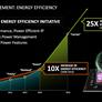 AMD Claims Zen Processor Cores Will Compete With Intel, Announces Next Gen Graphics With HBM Stacked Memory