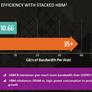 AMD Details High Bandwidth Memory (HBM) DRAM Tech, Pushes Over 100GB/s Per Stack