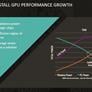 AMD Details High Bandwidth Memory (HBM) DRAM Tech, Pushes Over 100GB/s Per Stack
