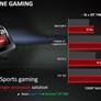 AMD Announces $137 A10-7870K ‘Godavari’ APU For Budget Gamers