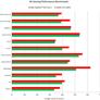 Official AMD Radeon R9 Fury X Specifications And Benchmark Scores Revealed