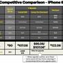 After Sparking Customer Outrage, Sprint Removes 'All-In' 600Kbps Video Streaming Cap