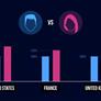 Dawn Of The Emotionally Aware App, Possible Future ‘Emotion Chip’ To Herald Devices That Respond To Feelings