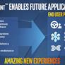 Intel And Micron Jointly Unveil Disruptive, Game-Changing 3D XPoint Memory, 1000x Faster Than NAND