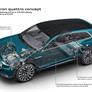 E-tron Quattro EV Crossover Concept Previews Audi’s Upcoming Tesla Model X Competitor