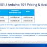 Intel Aims Wearable-Class Curie Module At Students With Arduino 101 Board  
