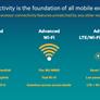 Qualcomm Unleashes Snapdragon 820 With Adreno 530 Graphics, Better Performance, Lower Power For Mobile Devices
