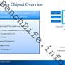 Leaked Intel 2016 CPU Roadmap Highlights Broadwell-E, Apollo Lake, Kaby Lake-S
