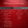 AMD Goes Open Source, Announces GPUOpen Initiative, New Compiler And Drivers For Linux And HPC