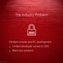 AMD Goes Open Source, Announces GPUOpen Initiative, New Compiler And Drivers For Linux And HPC