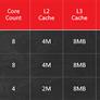 AMD Unveils 64-Bit ARM-Based Opteron A1100 SoC With Integrated 10GbE For The Datacenter