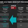 AMD Launches Enthusiast A10-7860K APU, New Mainstream Processors And Wraith Cooler