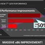 AMD Releases Details On 7th Gen, Bristol Ridge-Based FX And A-Series APUs